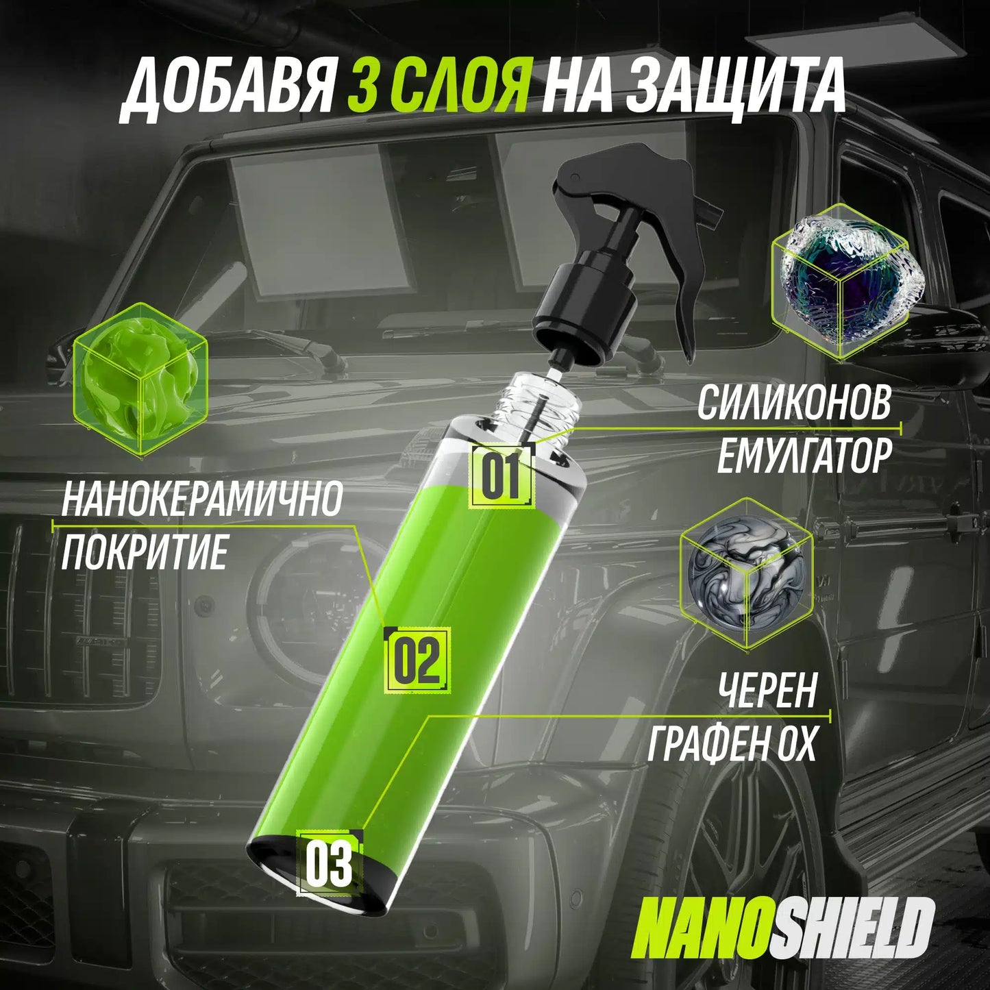 Triple Threat Kit - Пълният арсенал за детайлинг – блясък, подсушаване и свежест без компромиси.