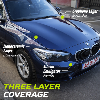 QuickFlex Bundle  2× NanoShield • 1× Кърпа за подсушаване • 1× Ароматизатор