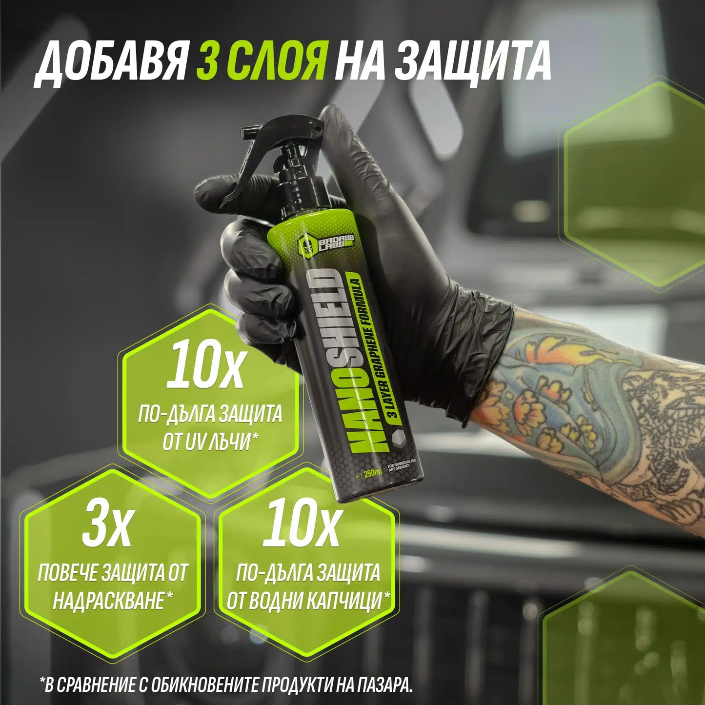NanoShield -  Спрей с графен, керамика и силикон за полиране и защита на автомобилната боя