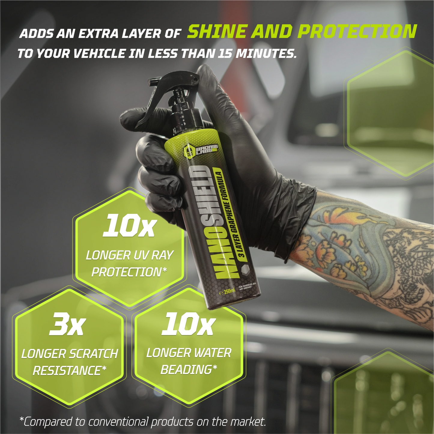 QuickFlex Bundle  2× NanoShield • 1× Кърпа за подсушаване • 1× Ароматизатор