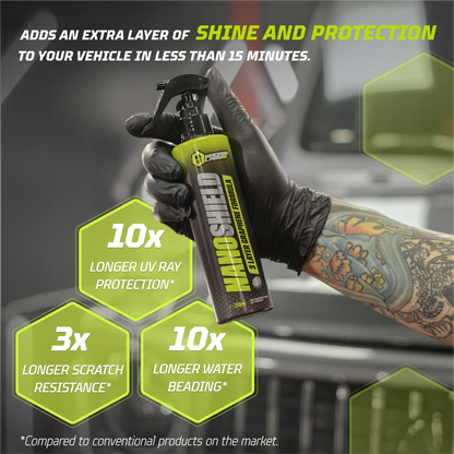 QuickFlex Bundle  2× NanoShield • 1× Кърпа за подсушаване • 1× Ароматизатор