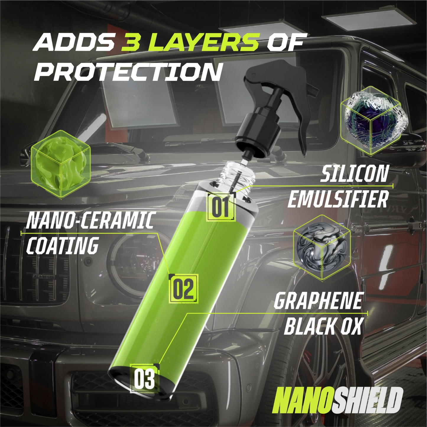 QuickFlex Bundle  2× NanoShield • 1× Кърпа за подсушаване • 1× Ароматизатор