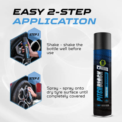 PitchBlack – спрей за гуми