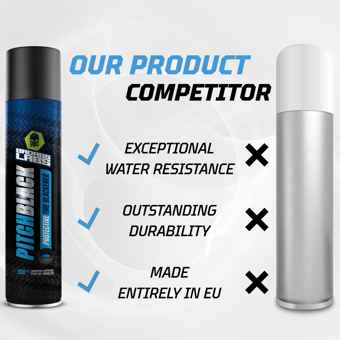 PitchBlack – спрей за гуми