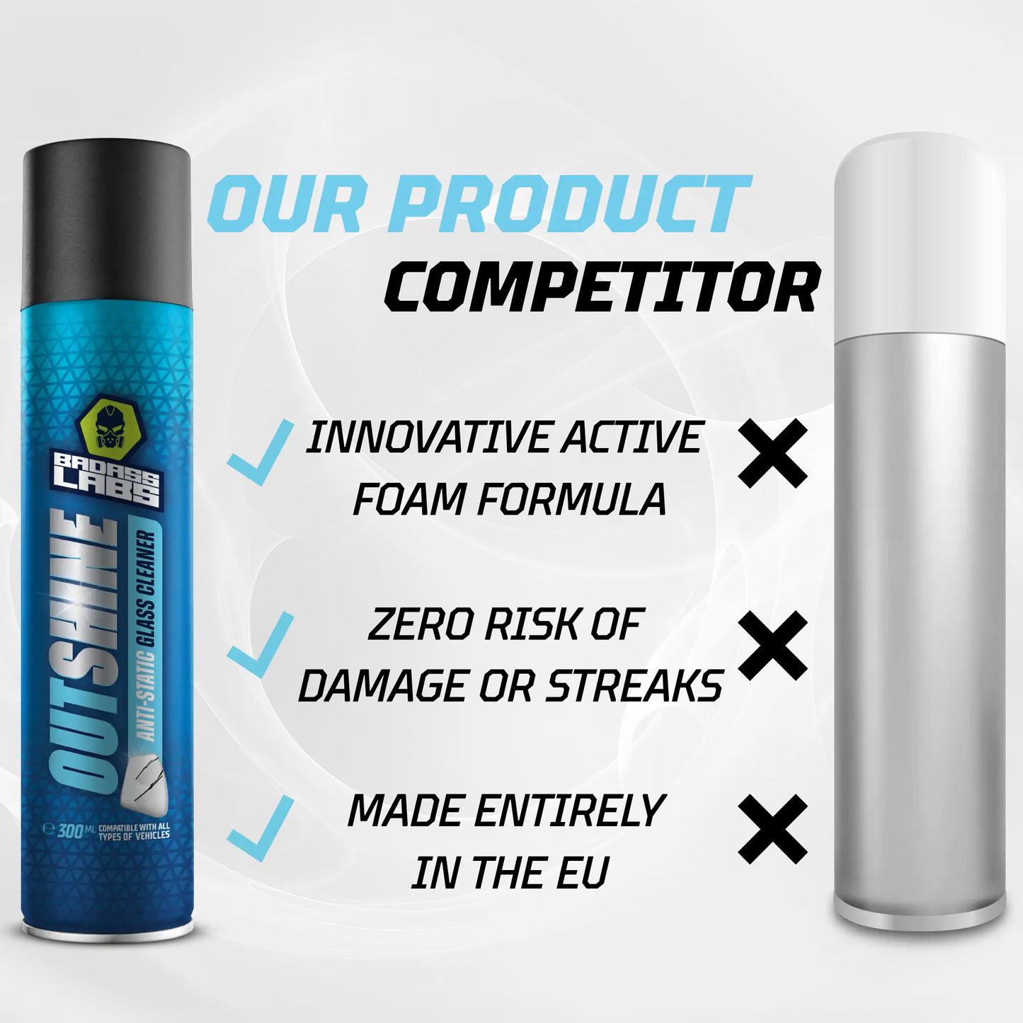 Outshine - Спрей с активна пяна с антистатичен ефект за почистване на стъклени повърхности.